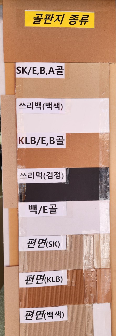 골판지 종류 실물 사진